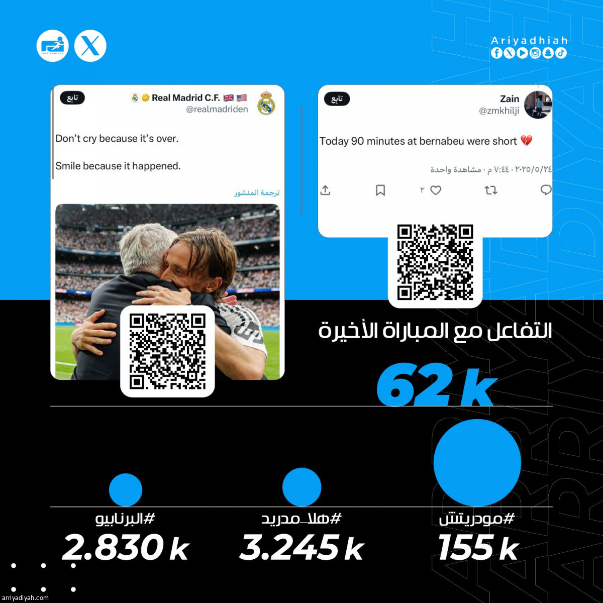 فرحة إنجليزية