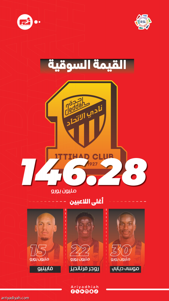 5 هلاليين يعادلون القائمة الاتحادية كاملة