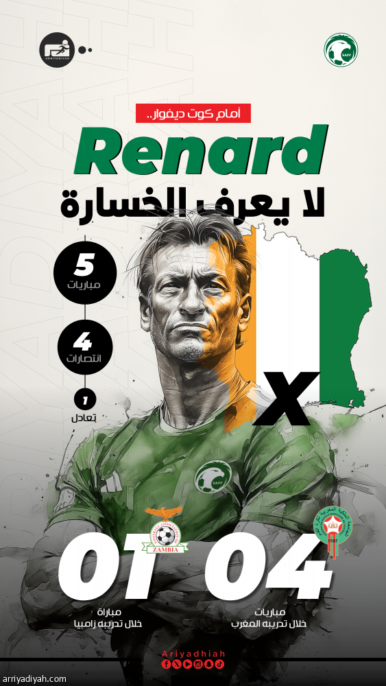 رينارد أمام كوت ديفوار.. 5 مواجهات وذهب